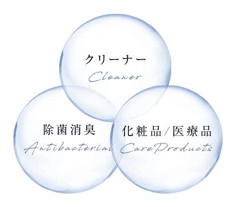 クリーナー・除菌消臭・化粧品/医療品